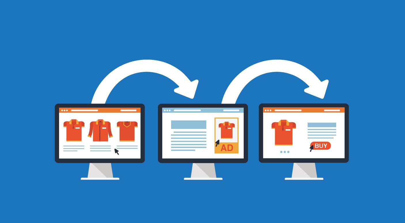 Cuatro plataformas para hacer Retargeting o Remarketing - Ciudad Emprende